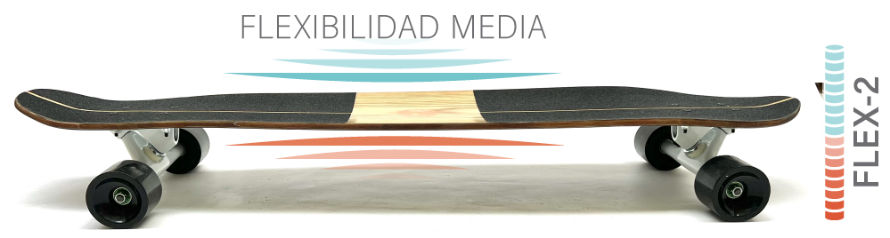 Quimbaya Flexibilidad