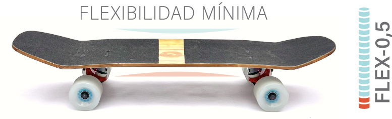 Street Fighter Flexibilidad Mínima